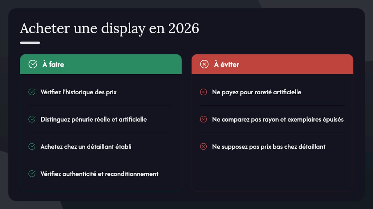 Ce que révèle vraiment le marché des displays en 2026 — overview diagram