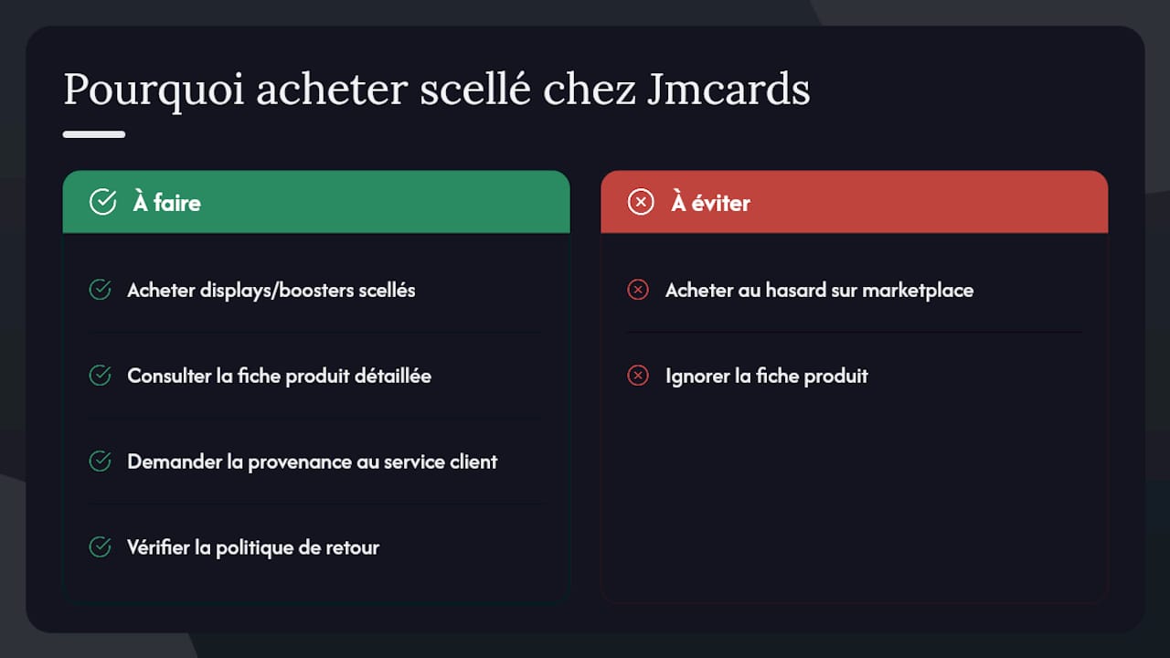 Acheter des boosters et displays scellés chez Jmcards — overview diagram