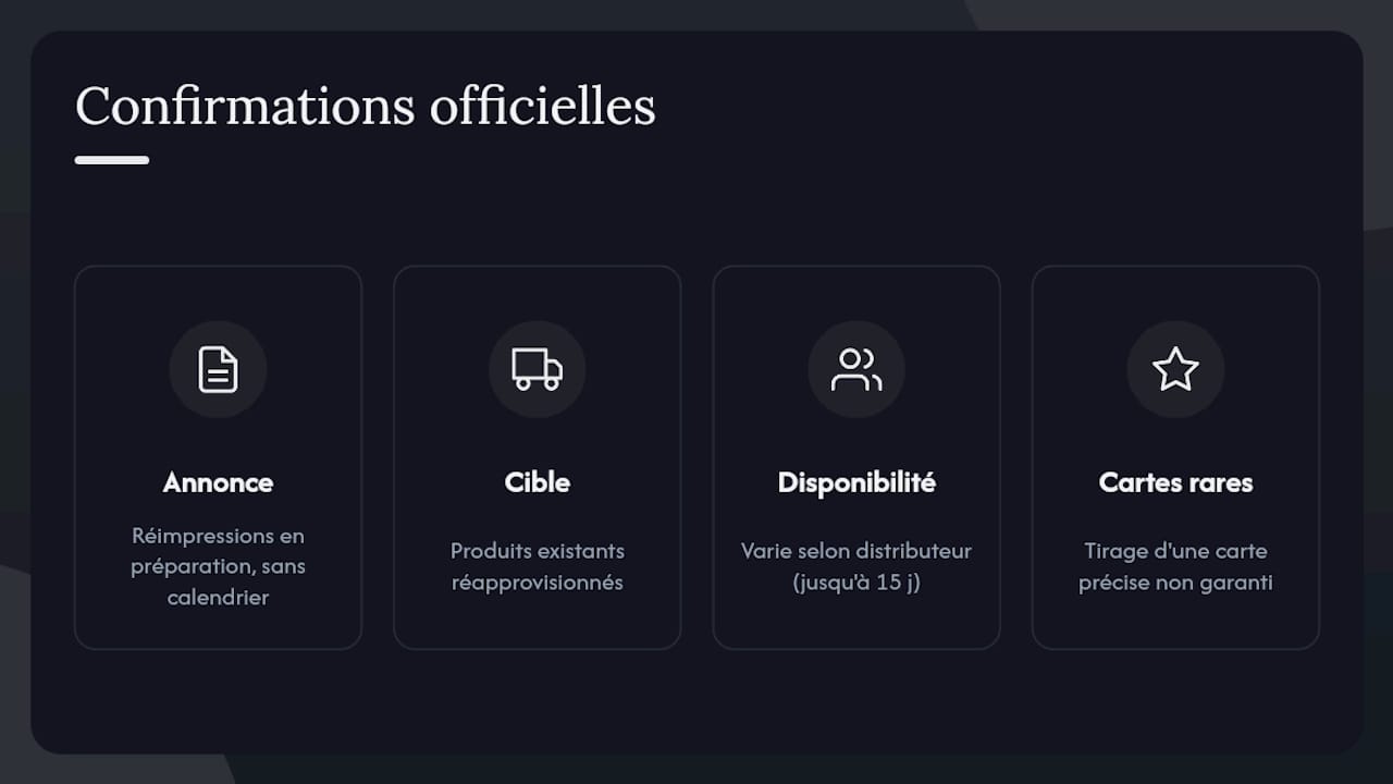 Que confirme vraiment The Pokémon Company sur les réimpressions ? — overview diagram