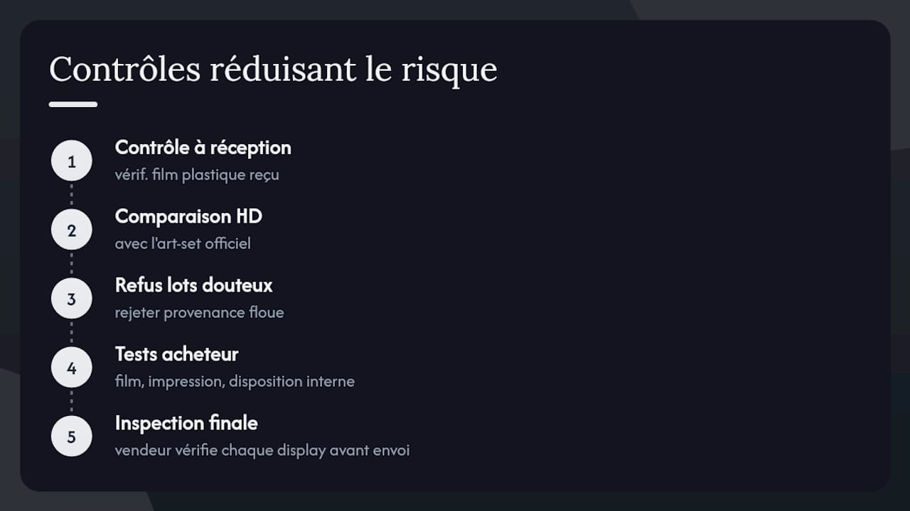 Pourquoi acheter chez un spécialiste réduit vraiment le risque — overview diagram