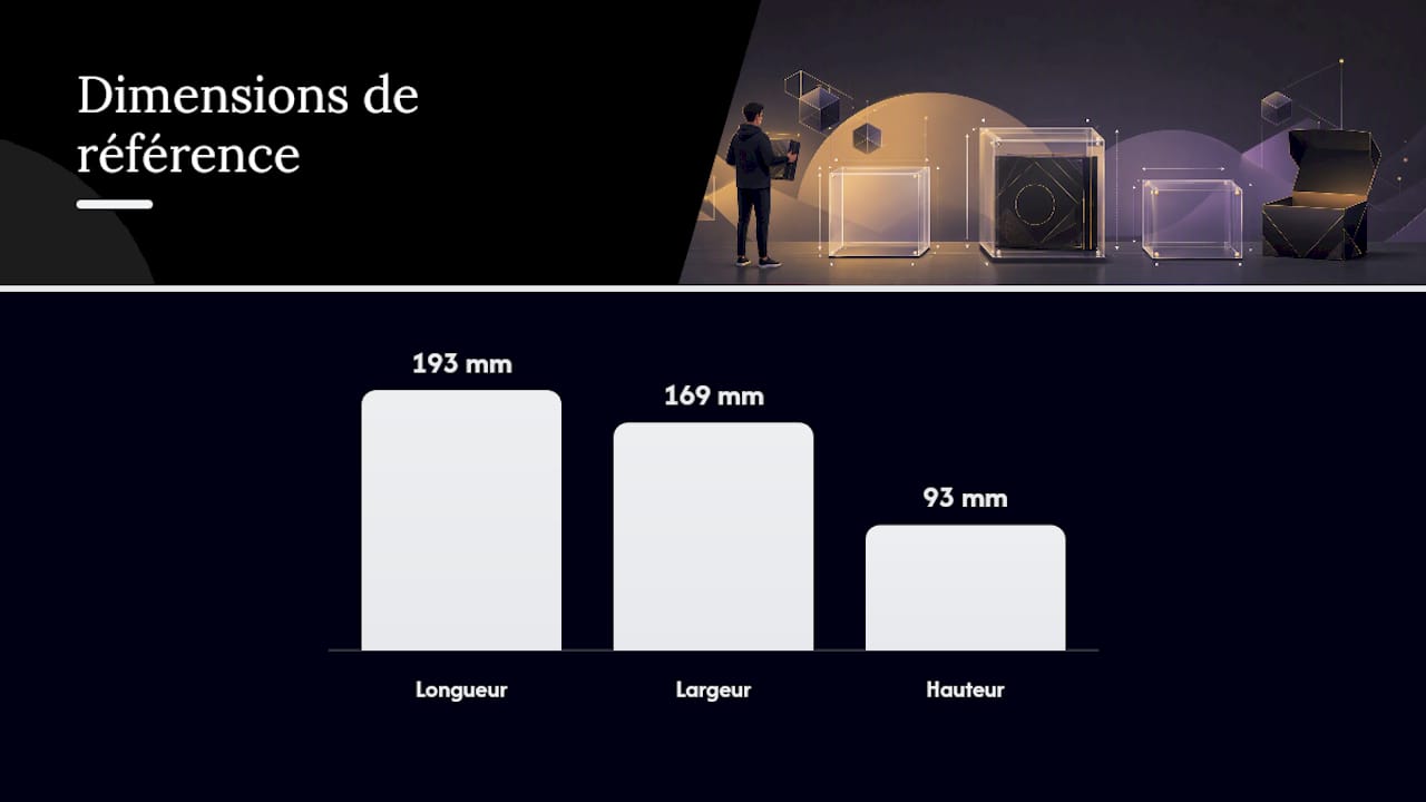 Quelle taille d'étui acrylique choisir pour votre coffret ETB ? — overview diagram