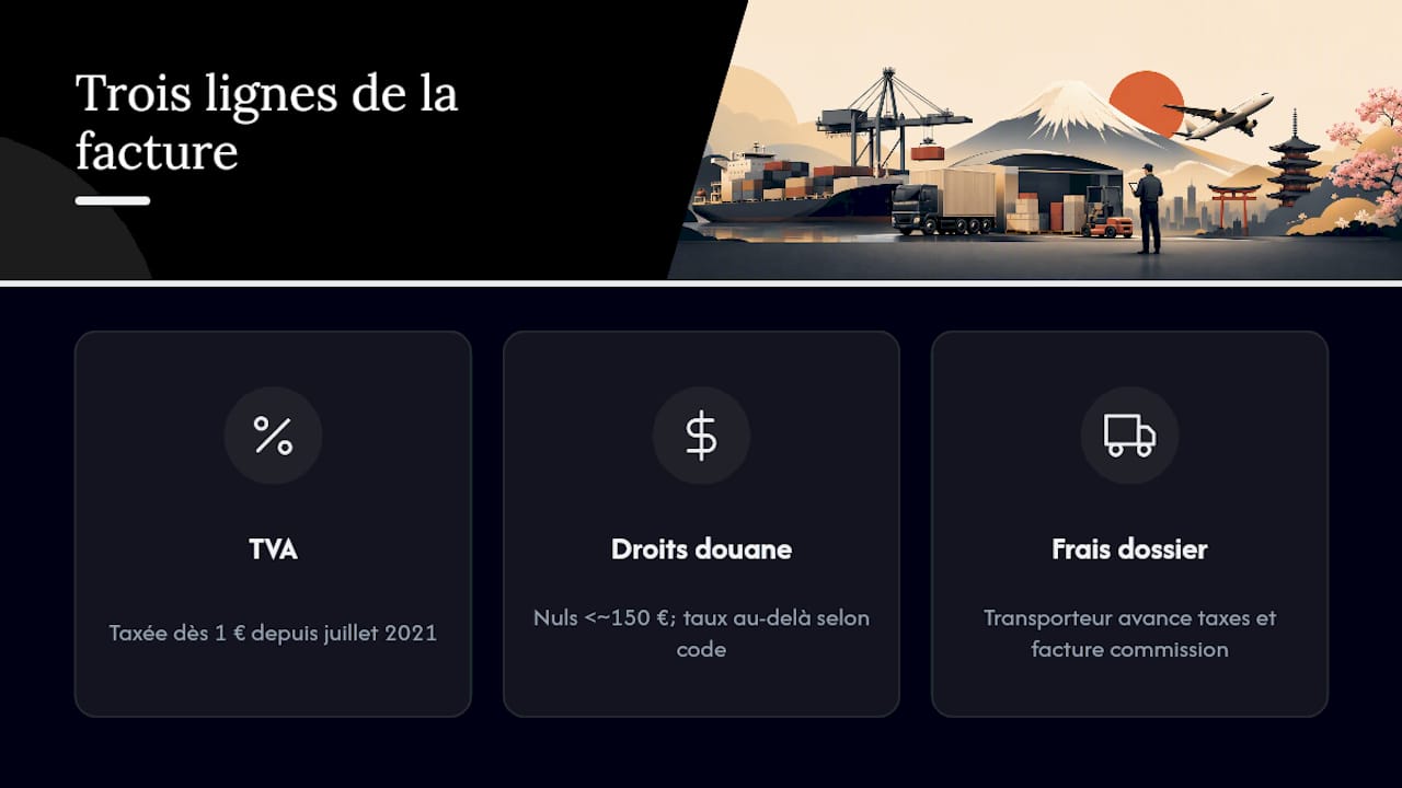 Quelles taxes s'appliquent sur un colis de cartes venant du Japon ? — overview diagram